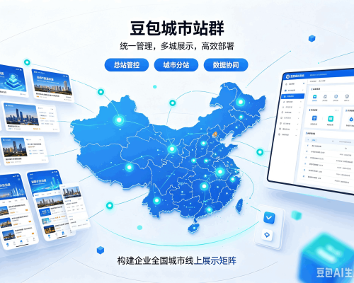 南明豆包城市站群